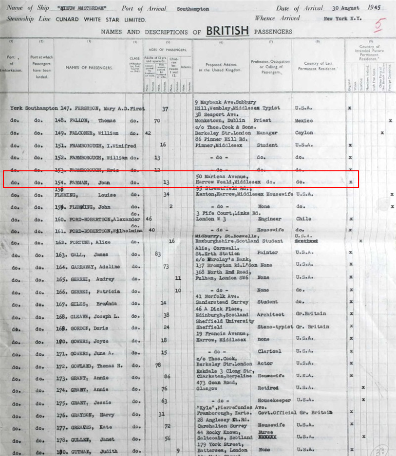 Passenger list